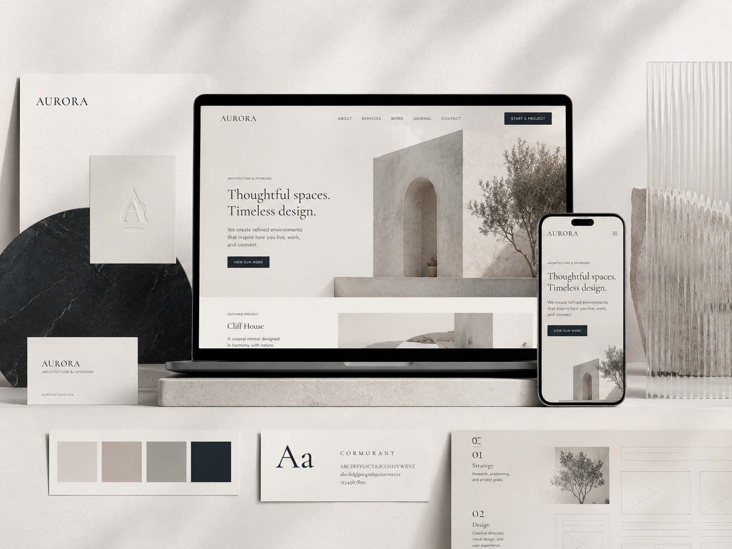 บทความ: Landing Page ที่ดีควรมีอะไรบ้าง